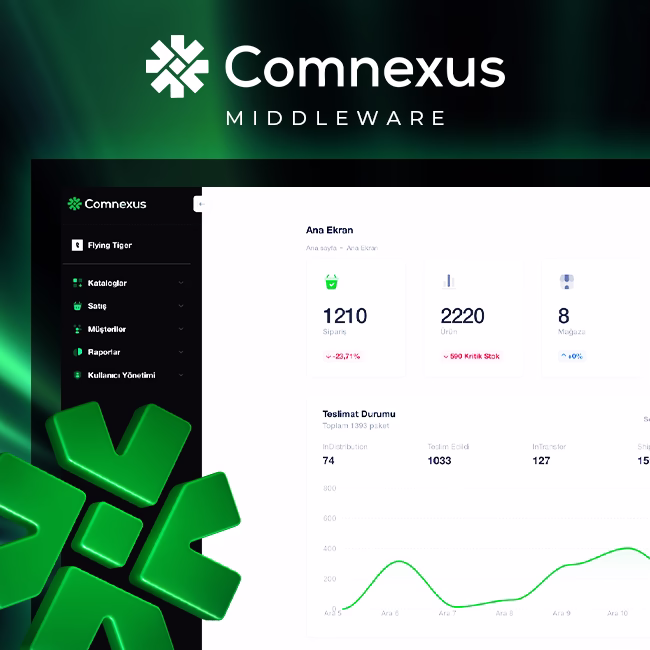 Comnexus Middleware